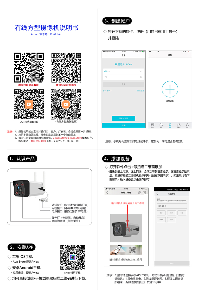 有线方型A面.jpg