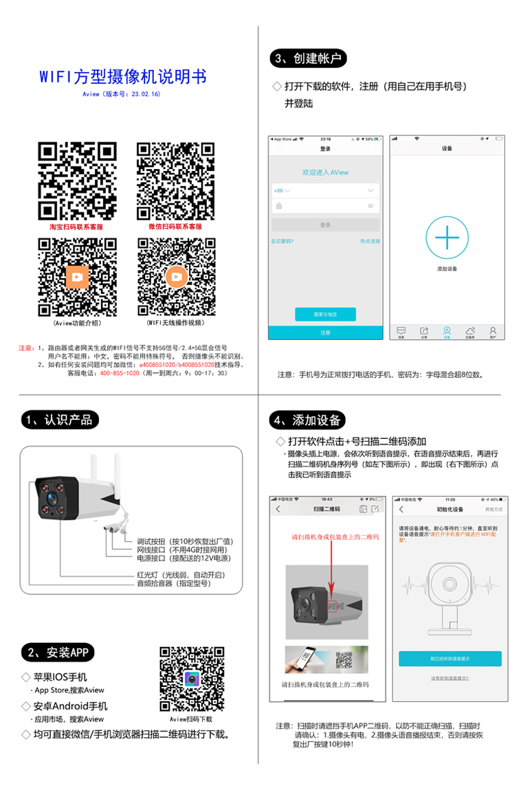 WIFI方型A面.jpg